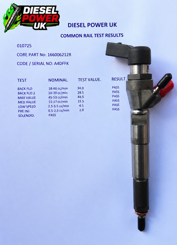 Renault nissan dci - renault,